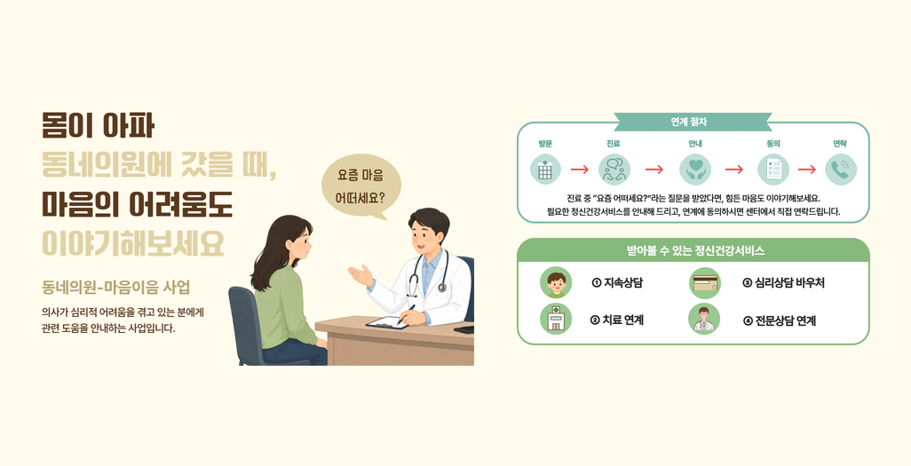 동네의원-마음이음사업