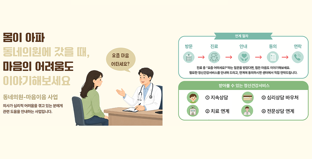 동네의원-마음이음사업