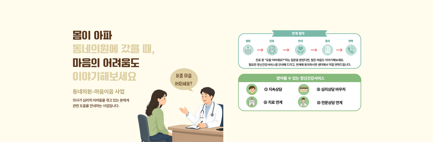 동네의원-마음이음사업