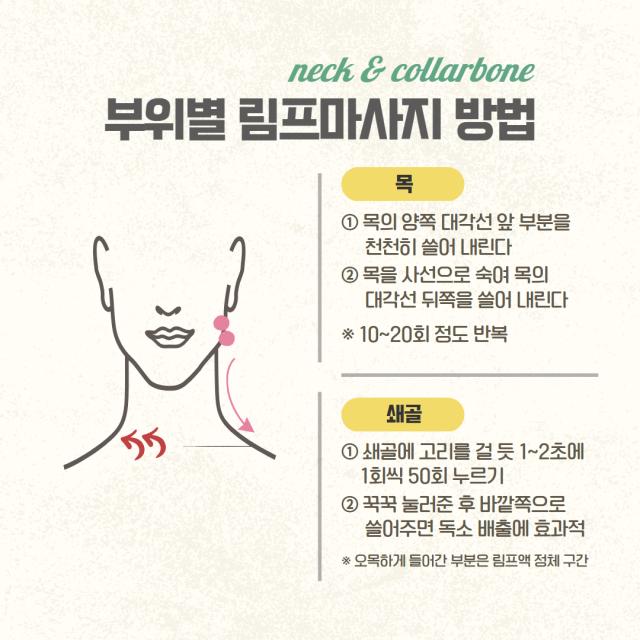 소진예방 정보제공 「일상 속 몸과 마음을 재정비하는 방법, 림프마사지」