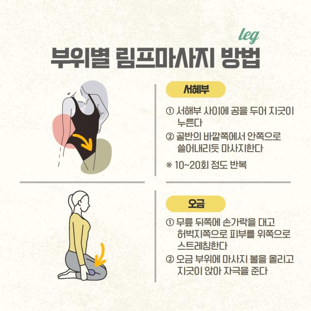 소진예방 정보제공 「일상 속 몸과 마음을 재정비하는 방법, 림프마사지」