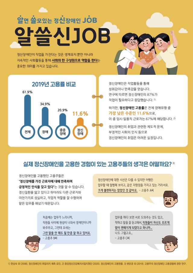 알면 쓸모있는 정신장애인 JOB <알쓸신JOB>