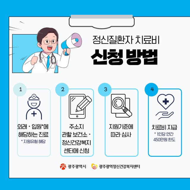 11월 카드뉴스- 정신질환자 치료비 지원